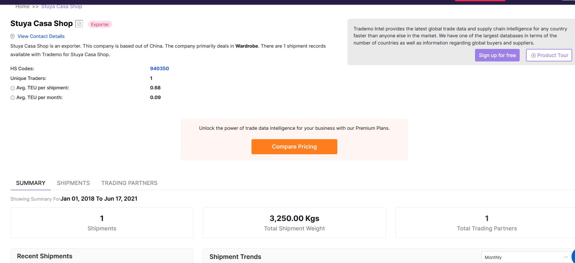 STUYA CASA ImportKey Import Trade Data